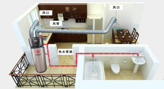 空氣源熱泵與空調(diào)有什么不同之處？區(qū)別在哪里？